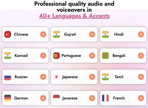 VidVoicer - AI Text to Voice Software - Image 6